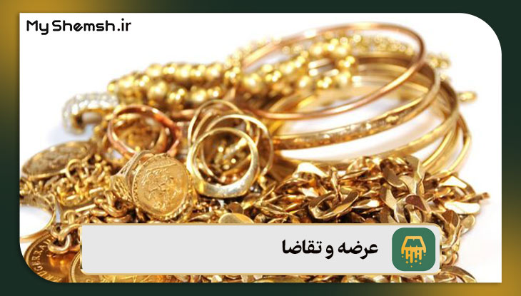 عرضه و تقاضا