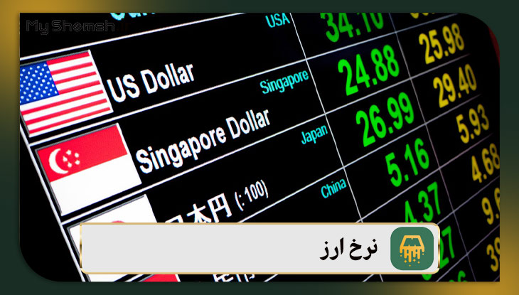 نرخ ارز