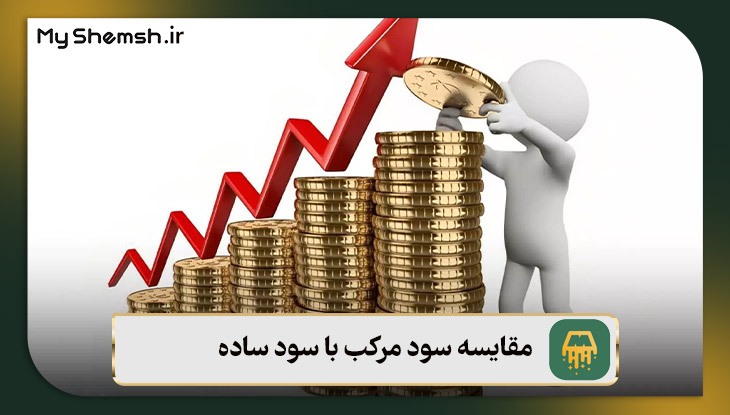 مقایسه سود مرکب با سود ساده