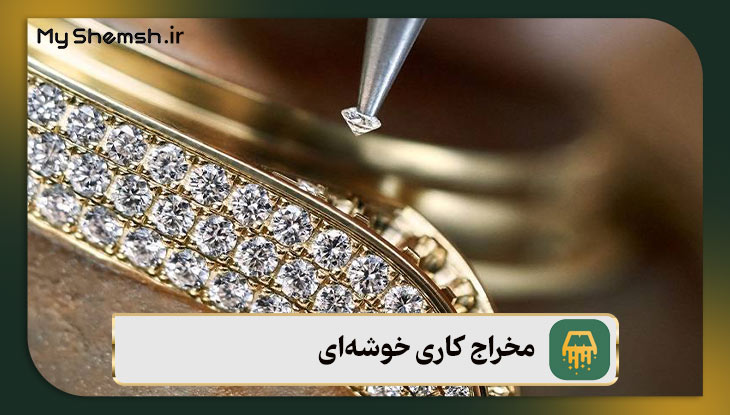 مخراج کاری خوشه‌ای