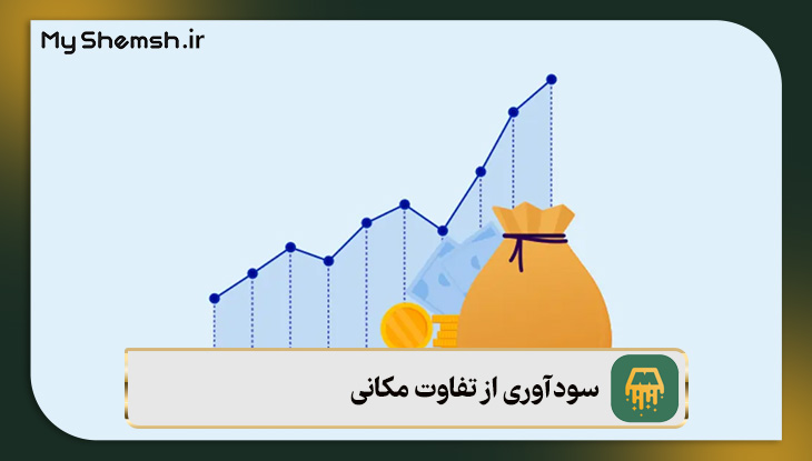 سودآوری از تفاوت مکانی