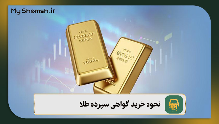 نحوه خرید گواهی سپرده طلا