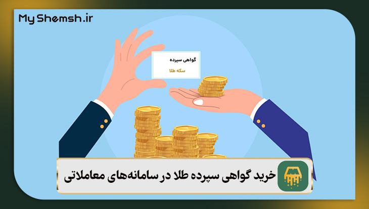 خرید گواهی سپرده طلا در سامانه‌های معاملاتی