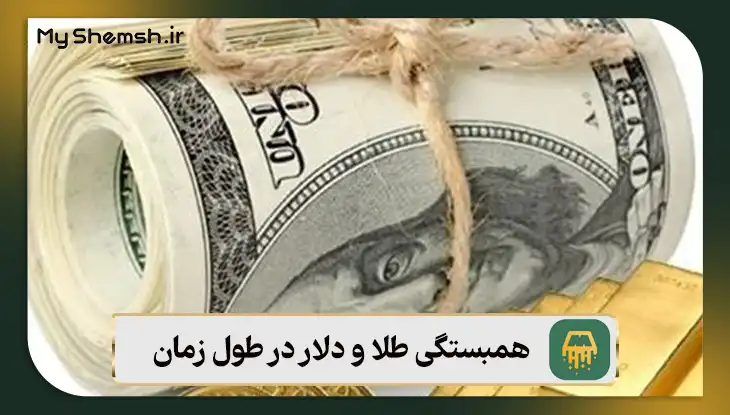 همبستگی طلا و دلار در طول زمان