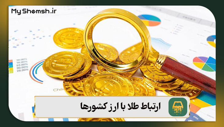 ارتباط طلا با ارز کشورها