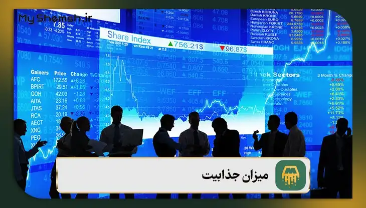 مزایای سرمایهگذاری در بازار بورس