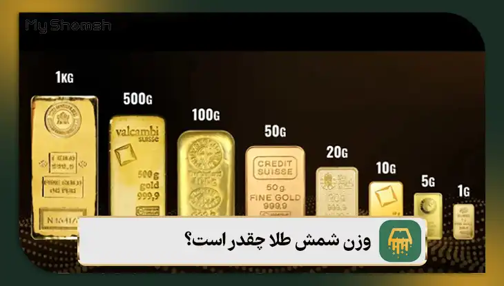 وزن شمش طلا چقدر است؟