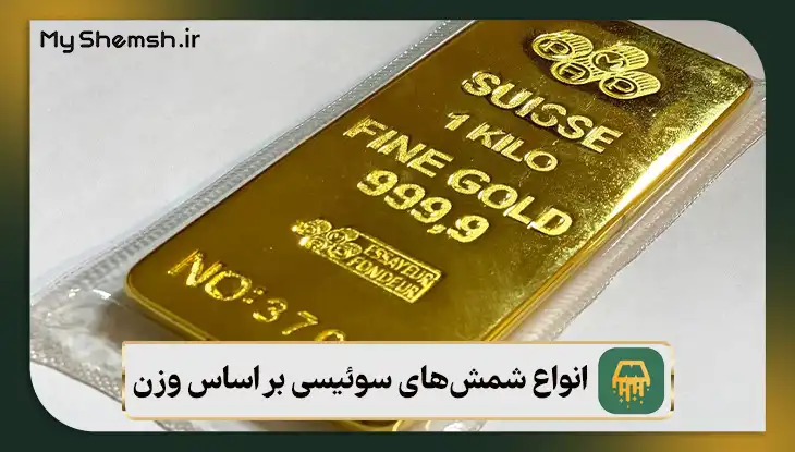 انواع شمش‌های سوئیسی بر اساس وزن