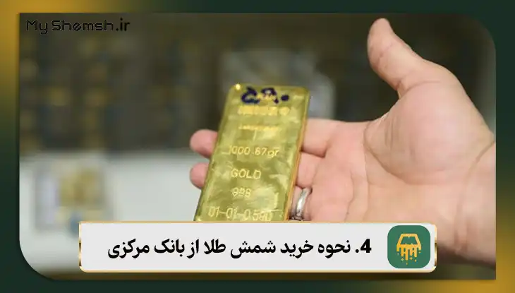 نحوه خرید شمش طلا از بانک مرکزی