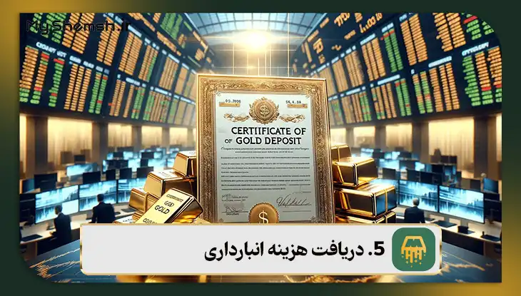 نحوه خرید گواهی سپرده شمش طلا در بورس کالا