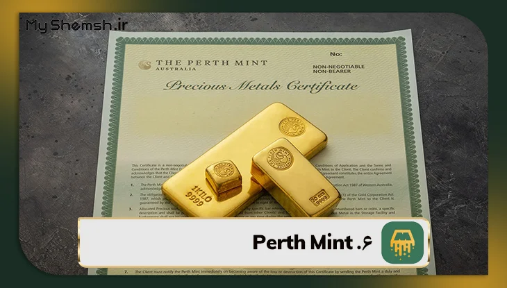 Perth Mint
