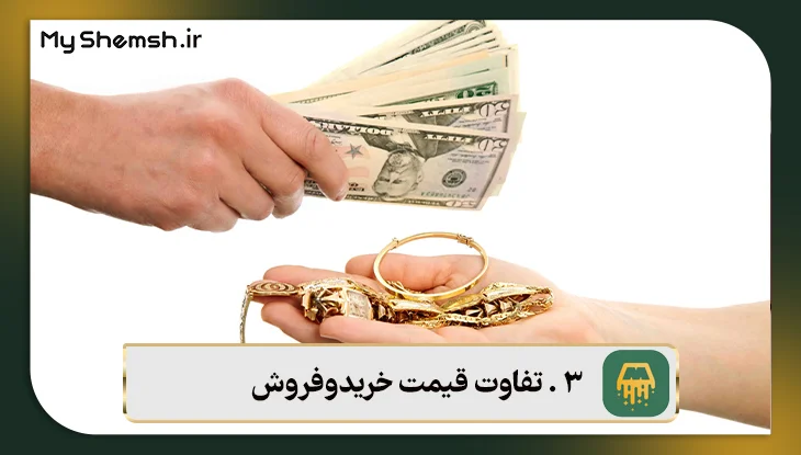 تفاوت قیمت خریدوفروش
