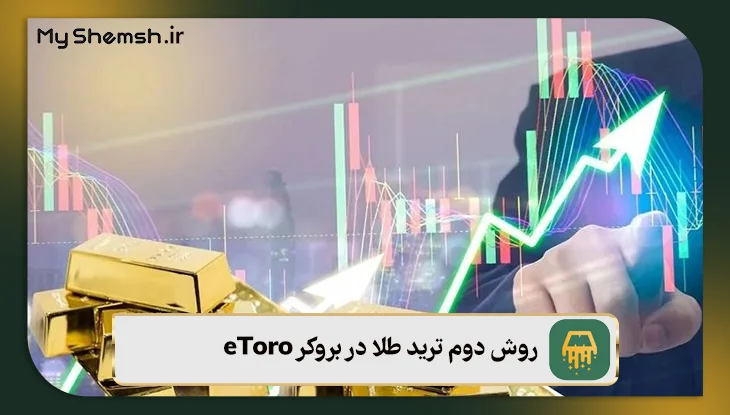 روش دوم ترید طلا در بروکر eToro