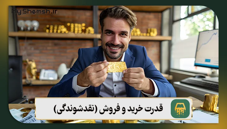 قدرت خرید و فروش (نقدشوندگی)