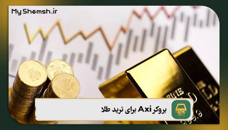 بروکر Axi برای ترید طلا