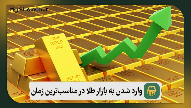 وارد شدن به بازار طلا در مناسب‌ترین زمان