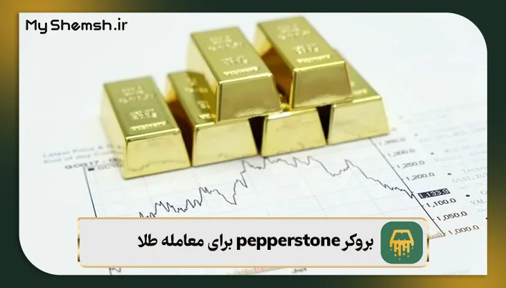 بروکر pepperstone برای معامله طلا