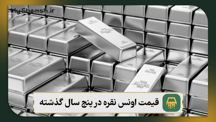 قیمت اونس نقره در پنج سال گذشته: رشد 1600 درصدی ایران و جهان
