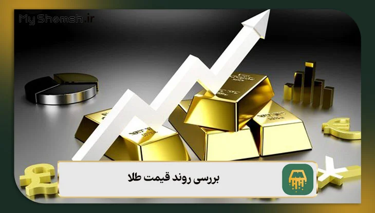بررسی روند قیمت طلا