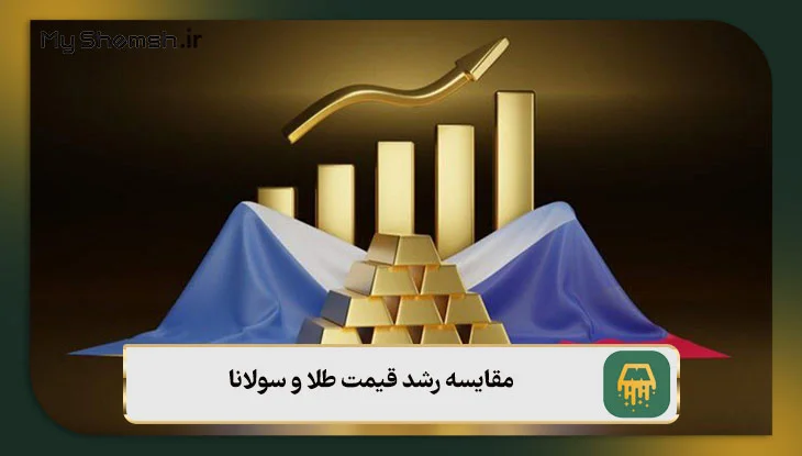 مقایسه رشد قیمت طلا و سولانا