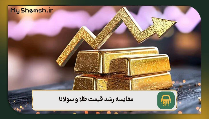 مقایسه رشد قیمت طلا و سولانا: بازدهی کدام در 1404 بیشتر است؟